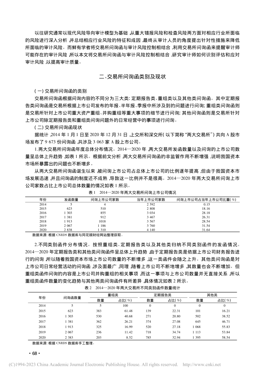 交易所问询函在审计风险控制...——以东方金钰年报审计为例_崔琳.pdf_第2页