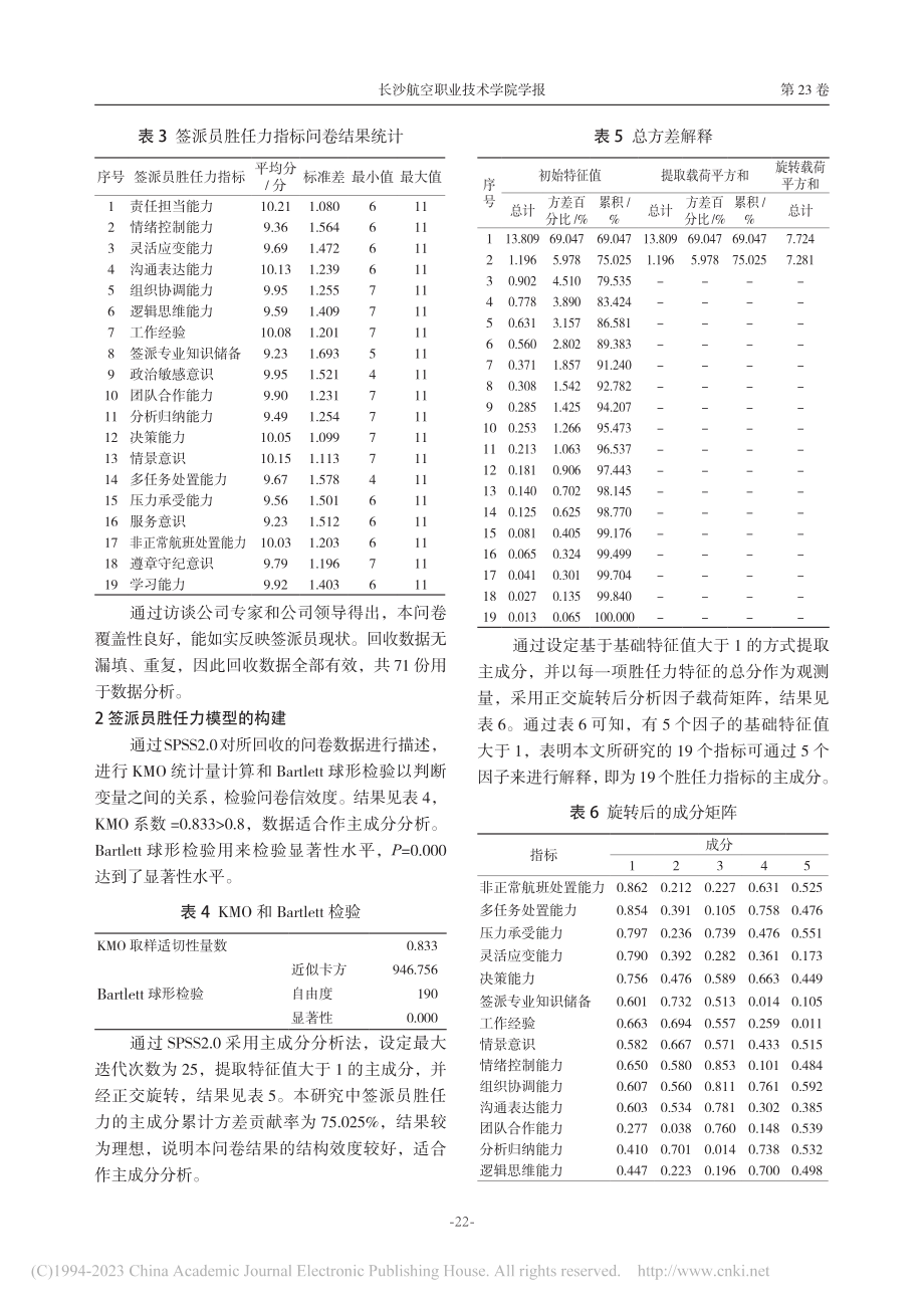 基于主成分分析的签派员胜任力模型研究_张新剑.pdf_第3页