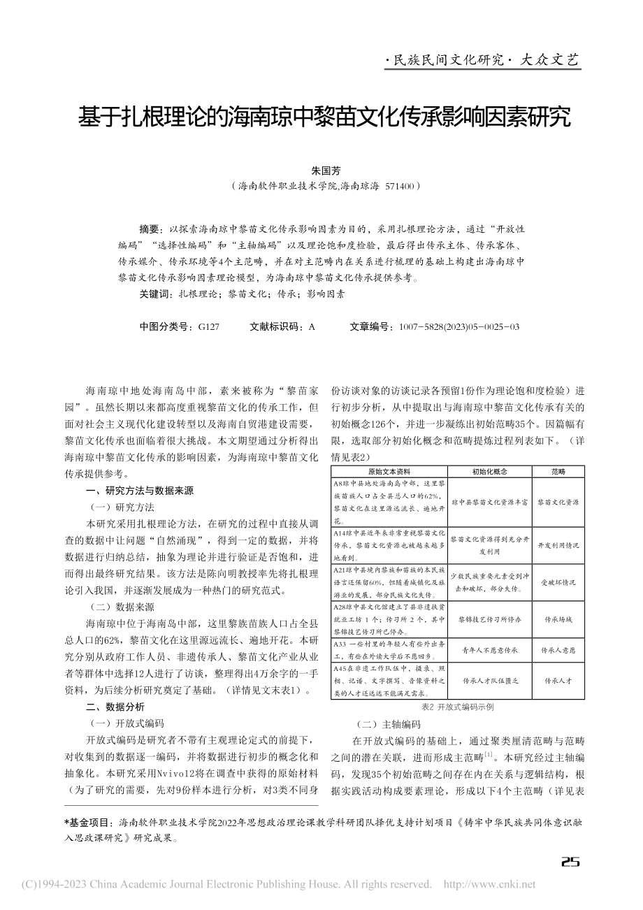 基于扎根理论的海南琼中黎苗文化传承影响因素研究_朱国芳.pdf_第1页