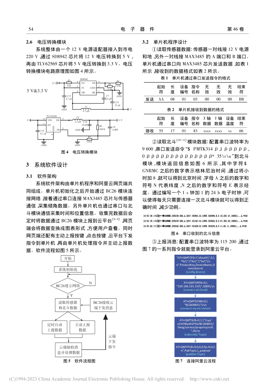 基于智能网联技术的房屋健康监测系统设计_刘凯华.pdf_第3页