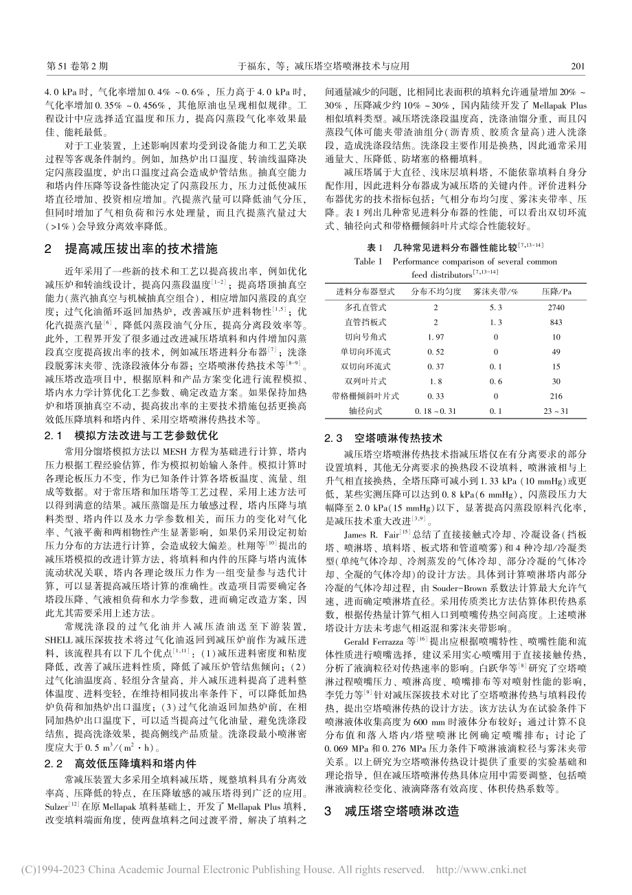 减压塔空塔喷淋技术与应用_于福东.pdf_第2页