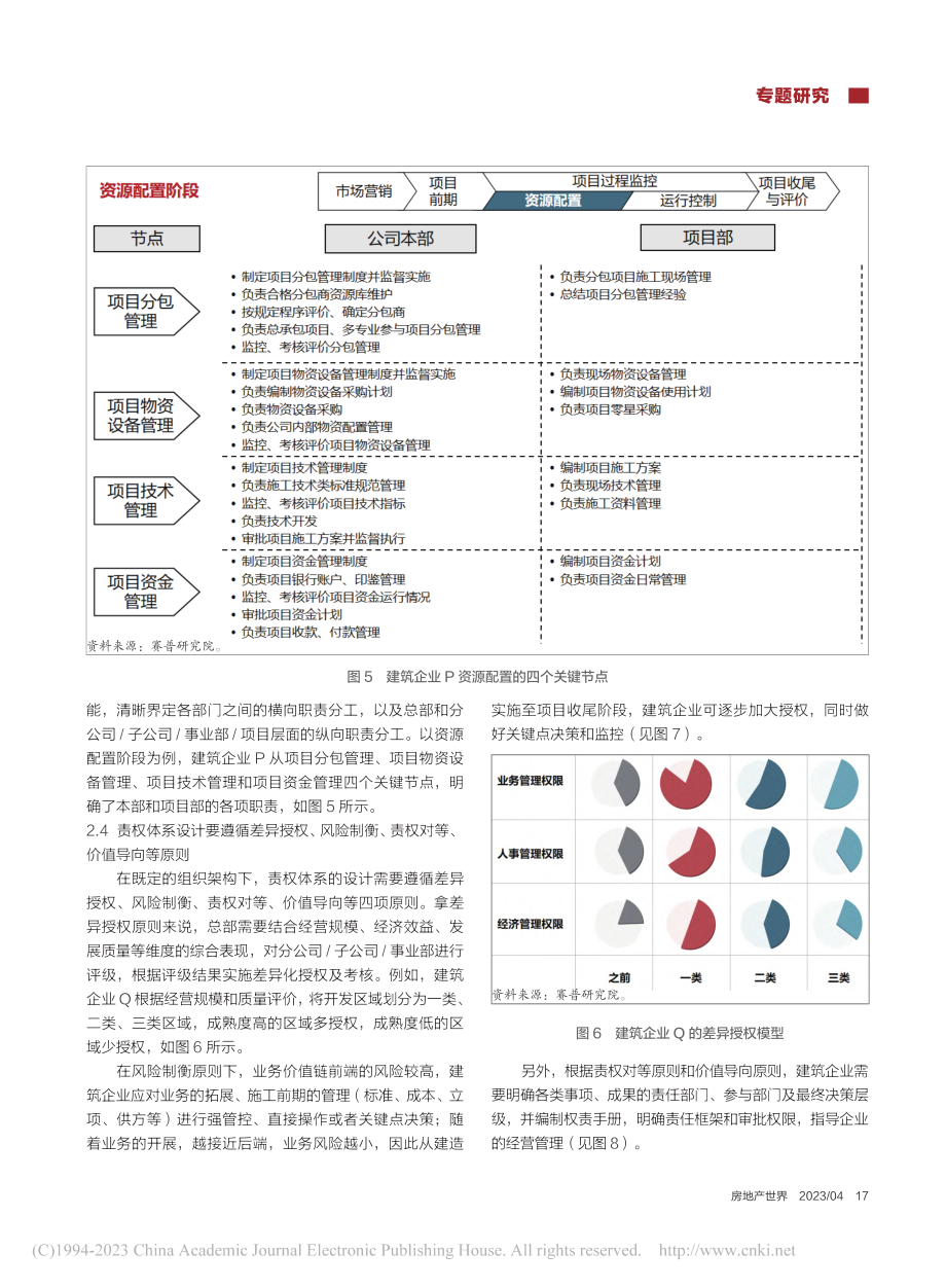 建筑企业的发展破局之路_杨维维.pdf_第3页