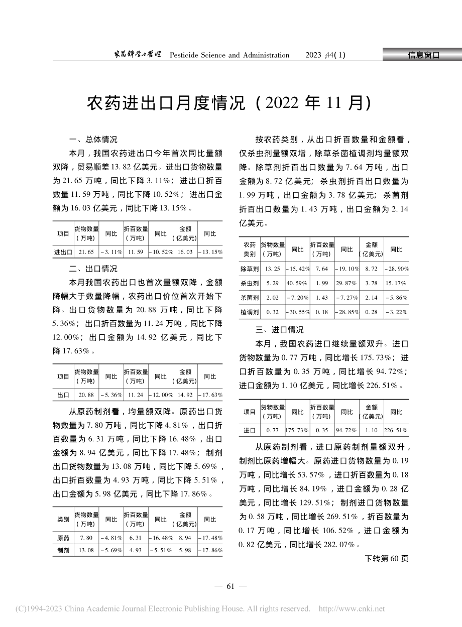 农药进出口月度情况(2022年11月)_曹兵伟.pdf_第1页