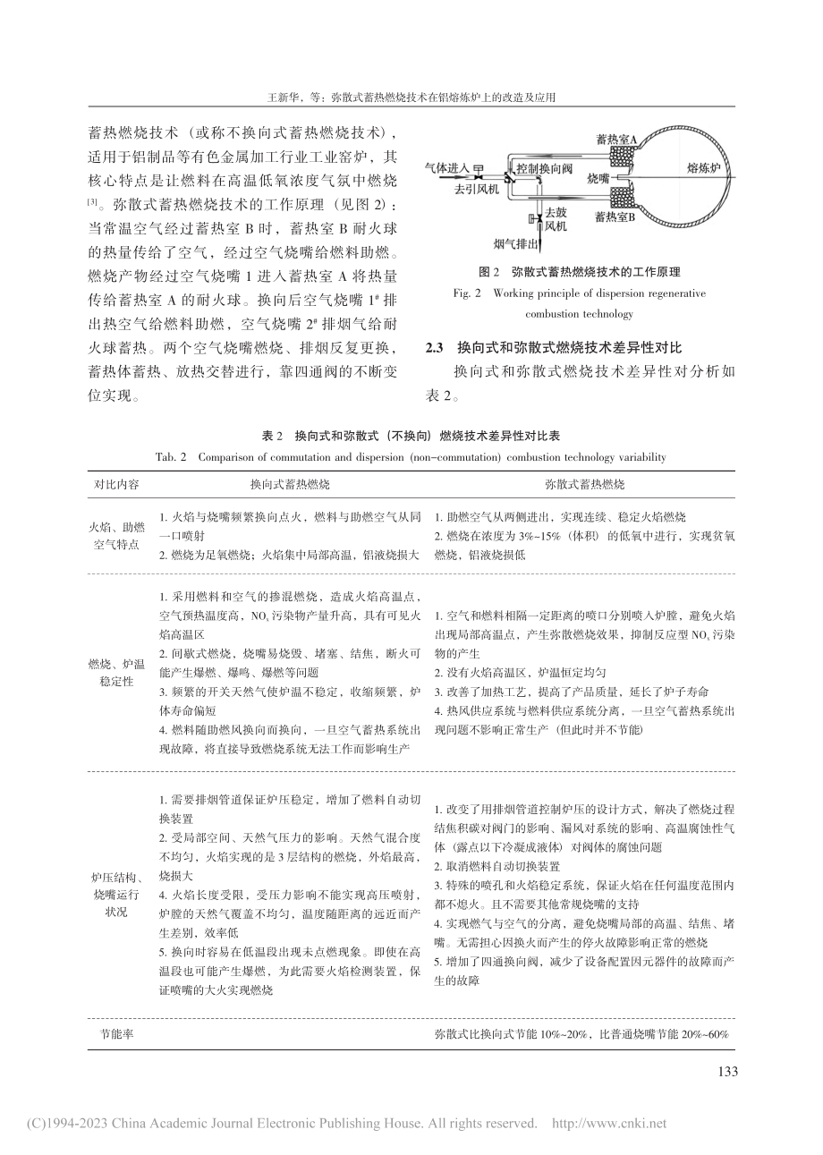 弥散式蓄热燃烧技术在铝熔炼炉上的改造及应用_王新华.pdf_第3页