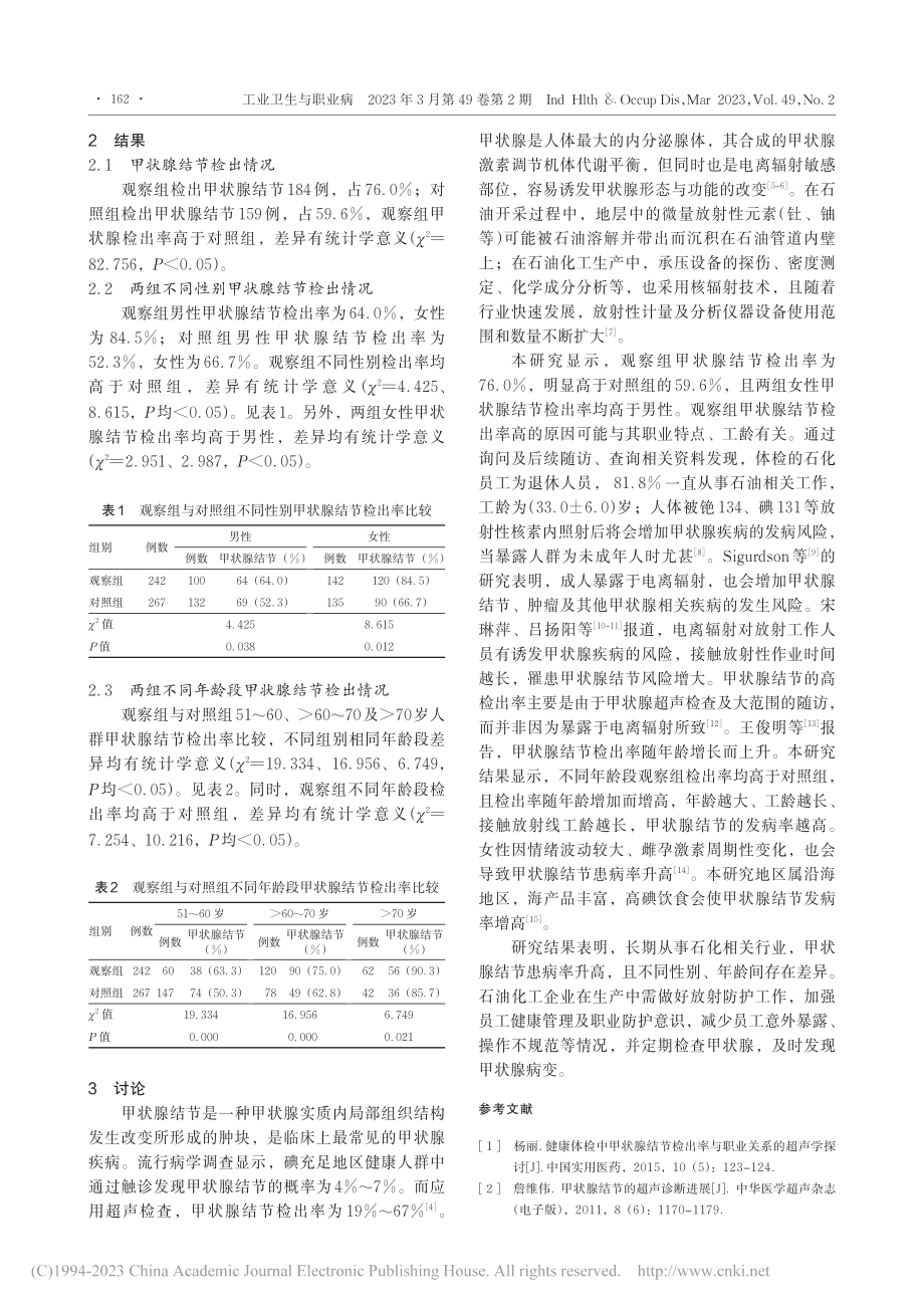 某石化企业员工甲状腺结节检出状况及影响因素调查_金婧.pdf_第2页