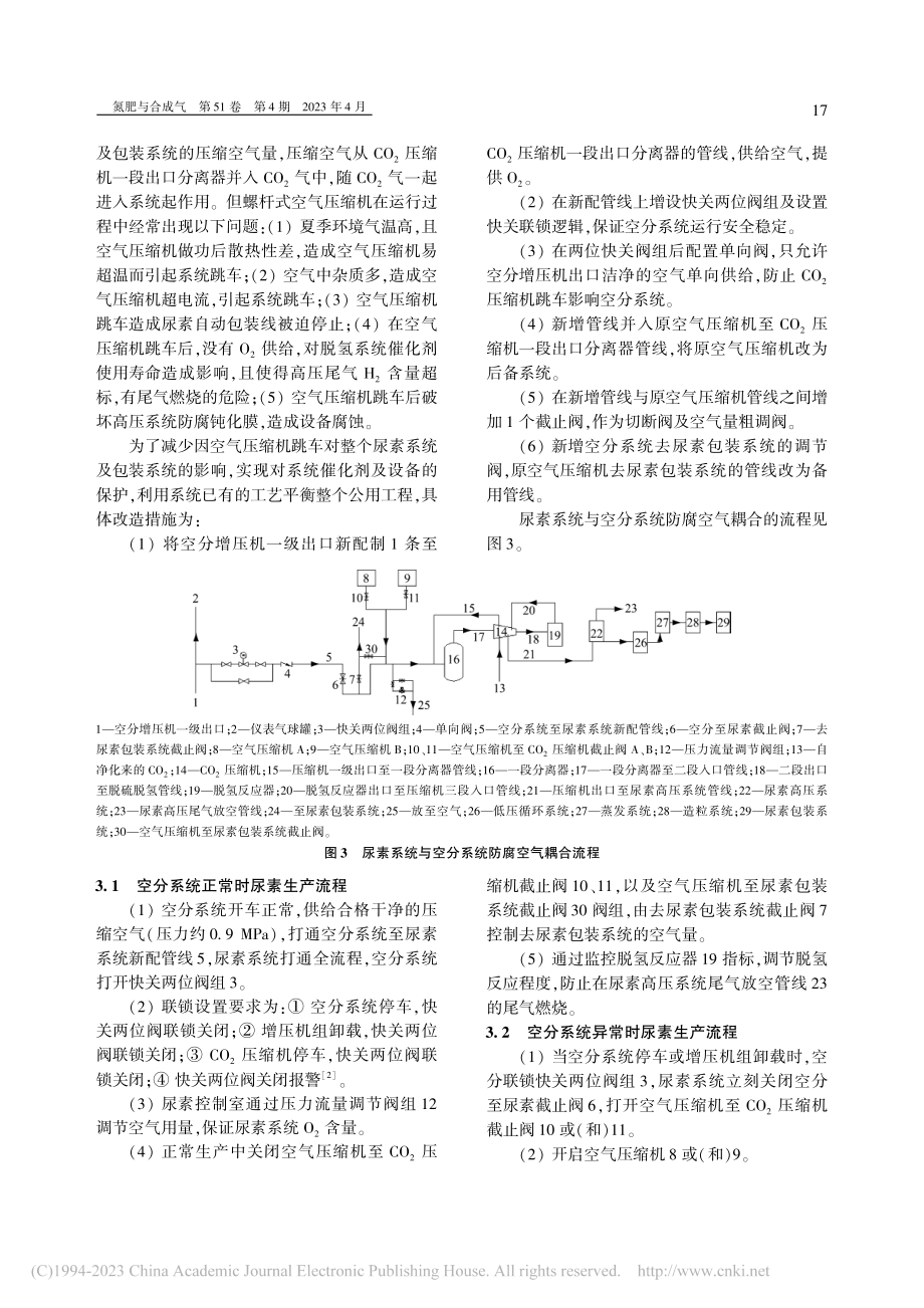 尿素系统与CO_2压缩机组的优化_孙友文.pdf_第3页