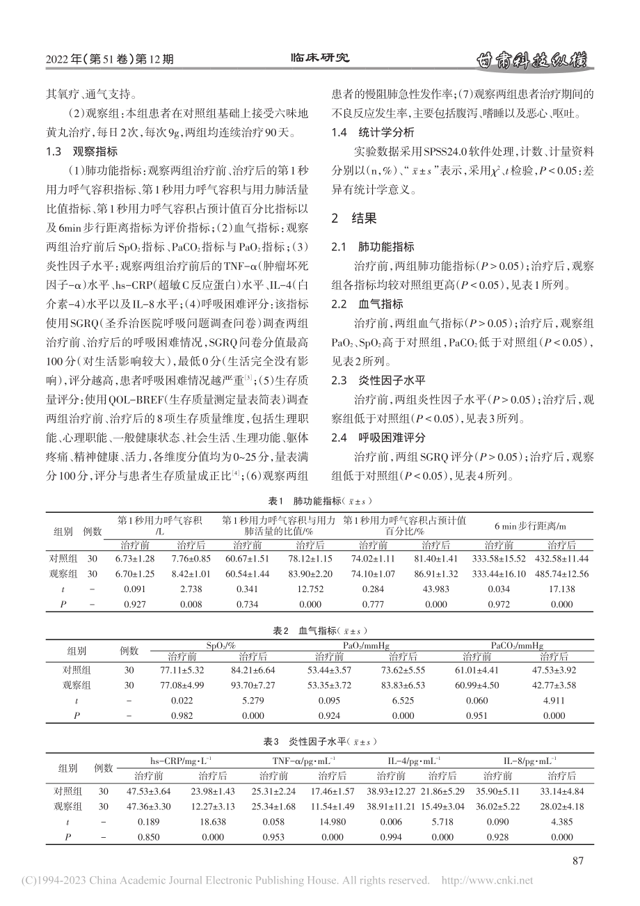 六味地黄丸辅助治疗慢阻肺缓解期患者临床观察_徐超男.pdf_第2页