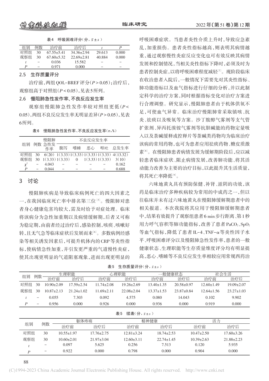 六味地黄丸辅助治疗慢阻肺缓解期患者临床观察_徐超男.pdf_第3页