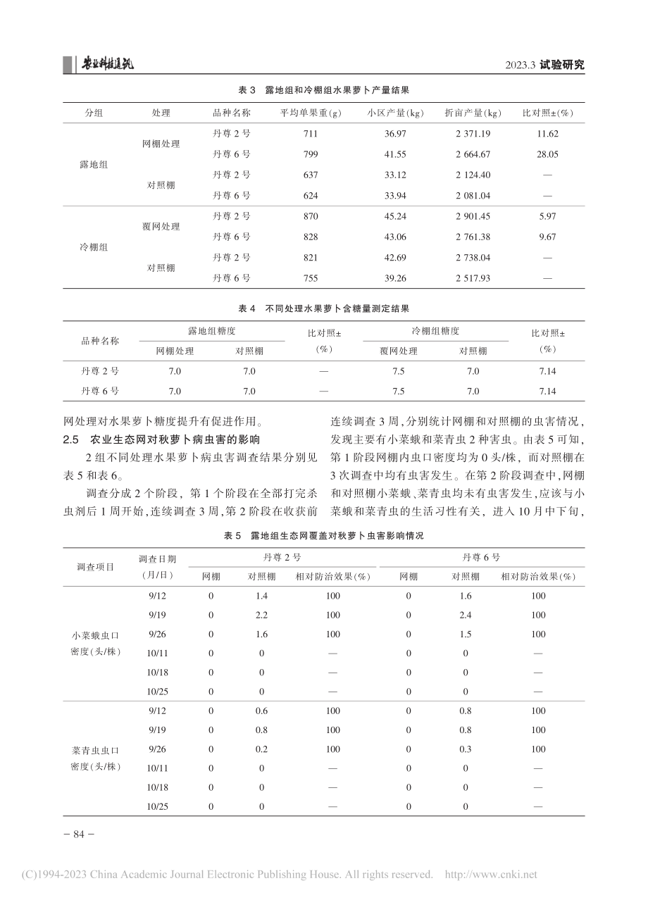 农业生态网室在水果萝卜无公害栽培中的应用研究_李宁.pdf_第3页