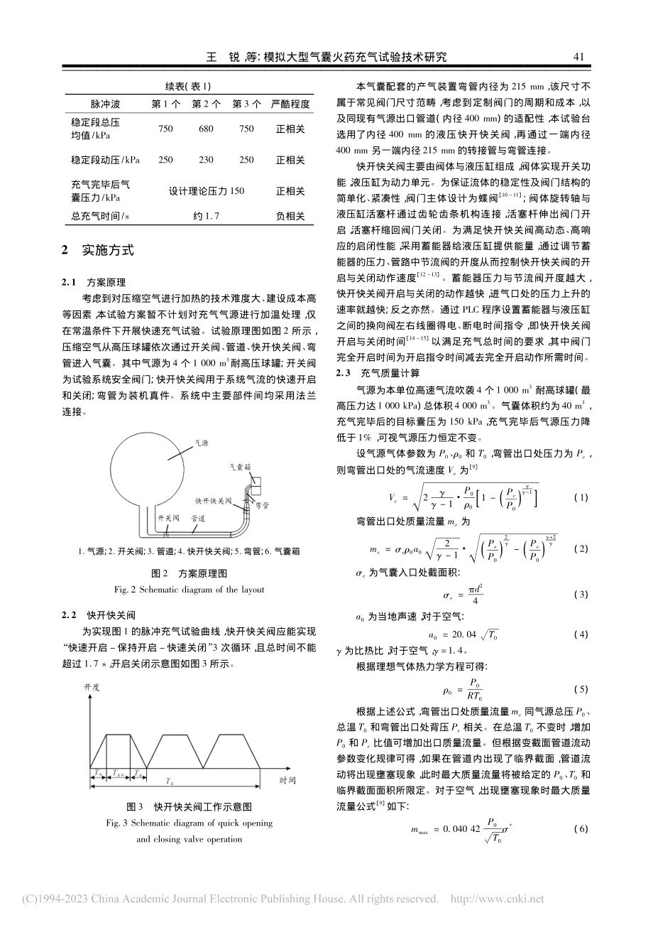 模拟大型气囊火药充气试验技术研究_王锐.pdf_第3页