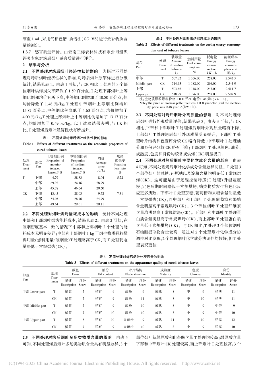 密集烘烤过程远程控制对烟叶质量的影响_白涛.pdf_第2页