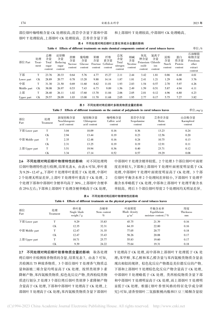 密集烘烤过程远程控制对烟叶质量的影响_白涛.pdf_第3页