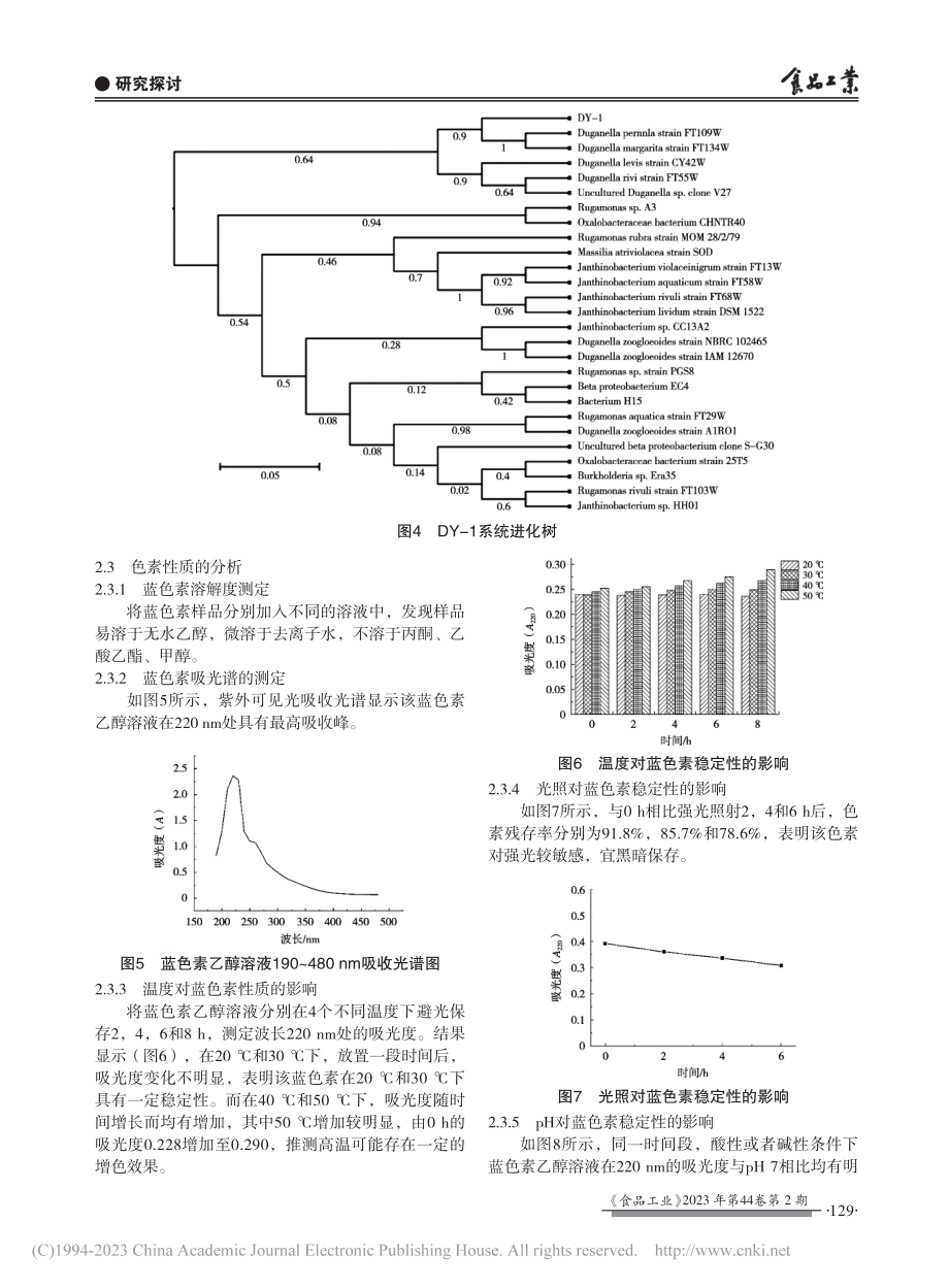 一株产蓝色素微生物的筛选鉴定及色素性质分析_衡好.pdf_第3页