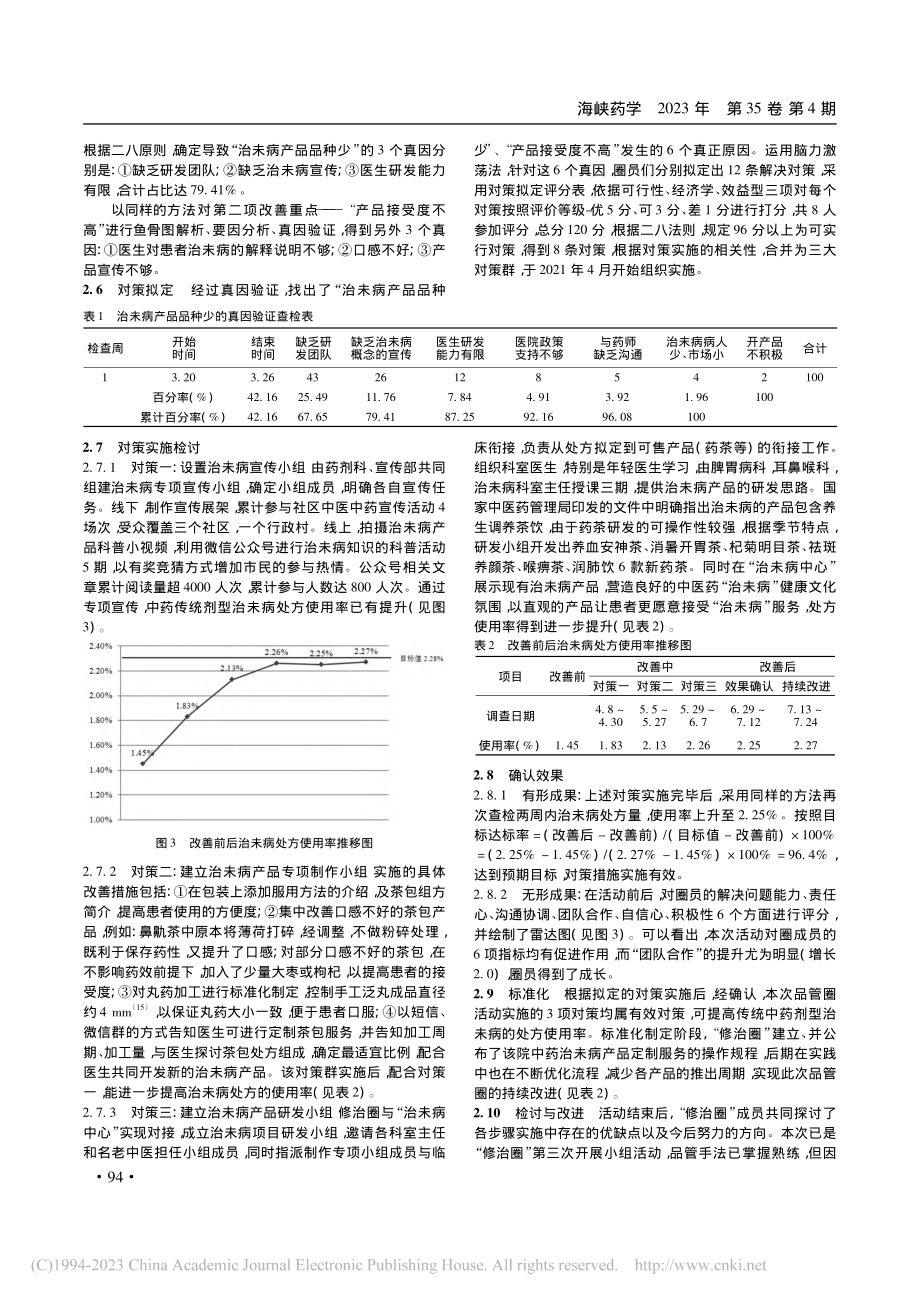 品管圈活动在提高传统中药剂型治未病处方使用率中的应用_陈菲.pdf_第3页