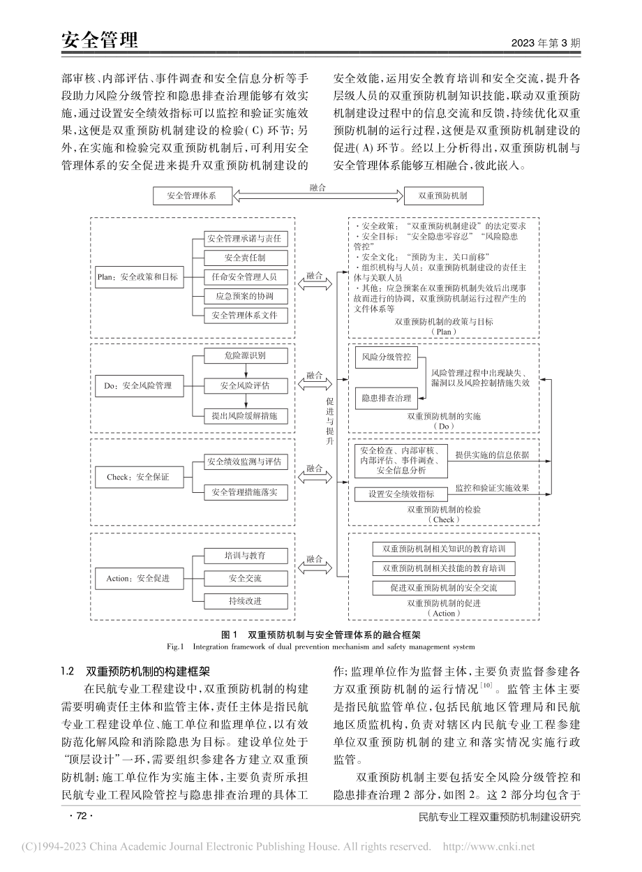 民航专业工程双重预防机制建设研究_李世安.pdf_第3页