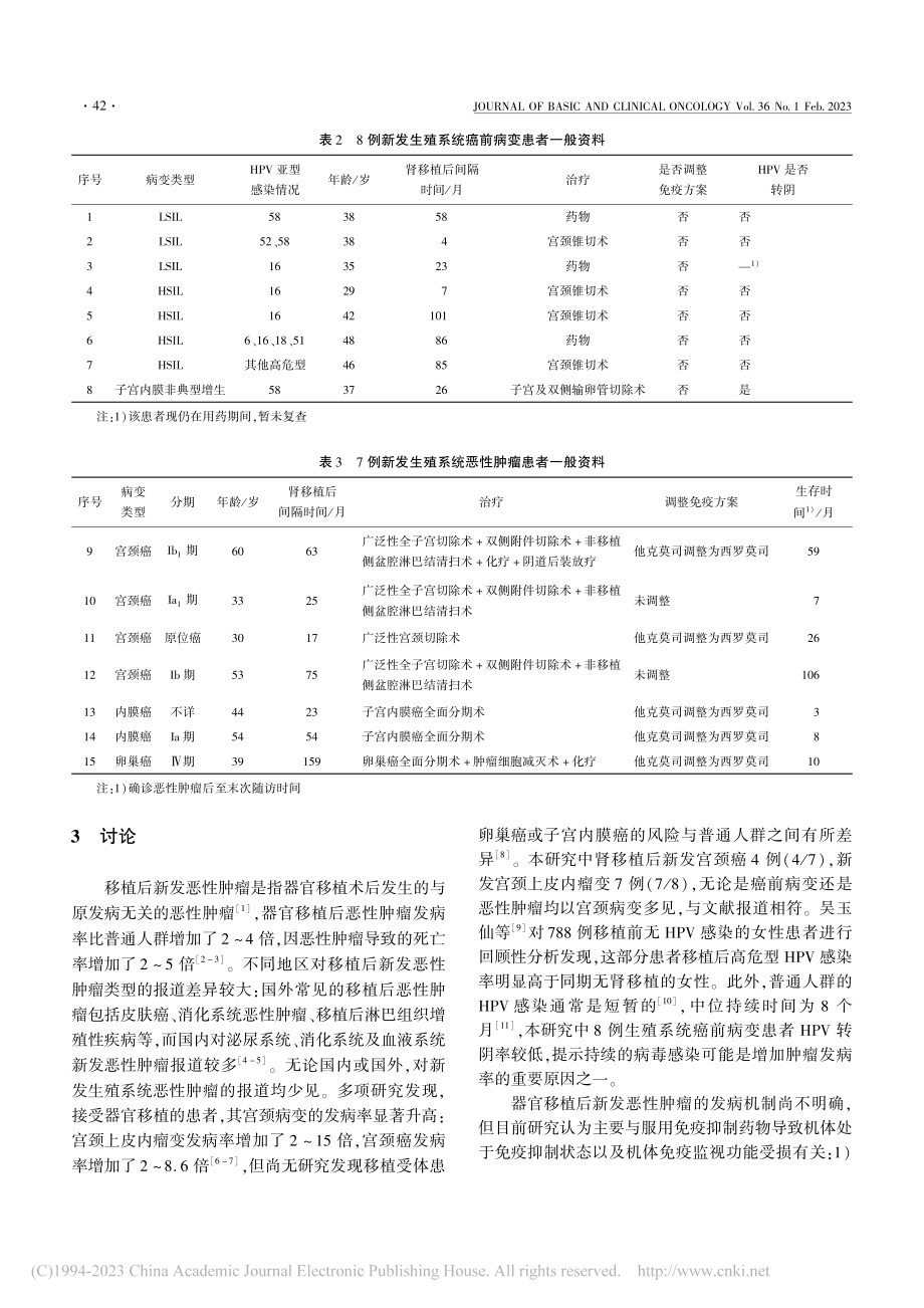 女性肾移植后新发生殖系统癌前病变及恶性肿瘤的临床分析_刘雨晨.pdf_第3页