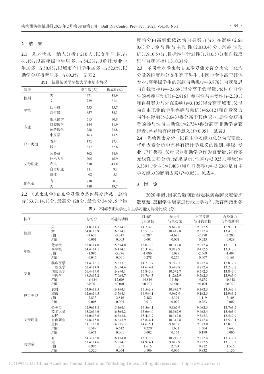 某医学院校大学生《卫生法学...自主学习能力及影响因素研究_权晓雯.pdf_第2页