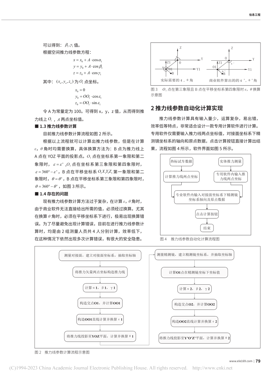 某型探月发动机推力线参数自动化计算方法研究_陈晓航.pdf_第2页