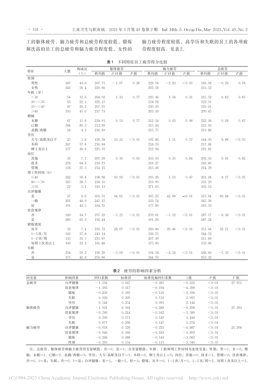 某广播电台员工疲劳状况及影响因素分析_徐金平.pdf_第3页