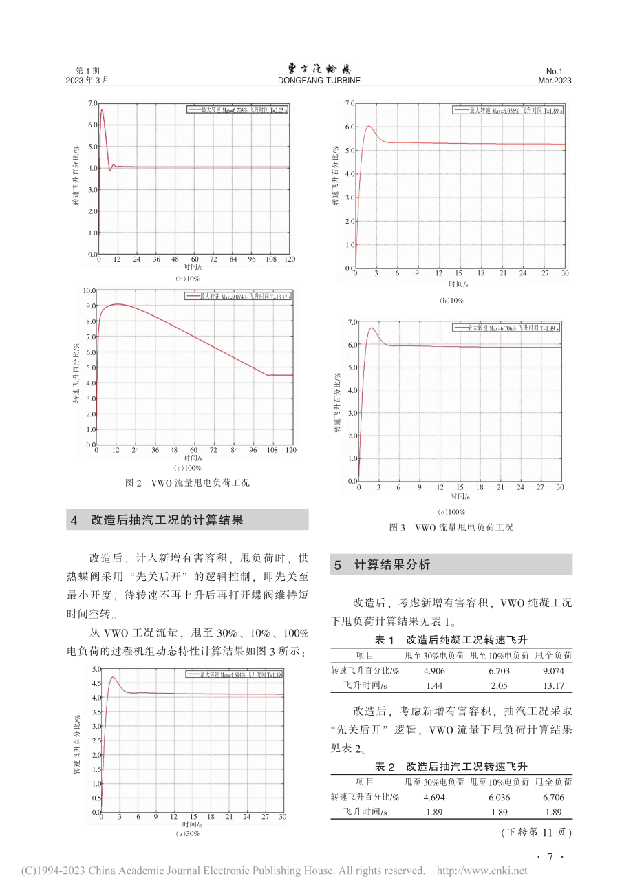 某超超临界纯凝机组供热改造后转速飞升计算与分析_曾娅.pdf_第3页