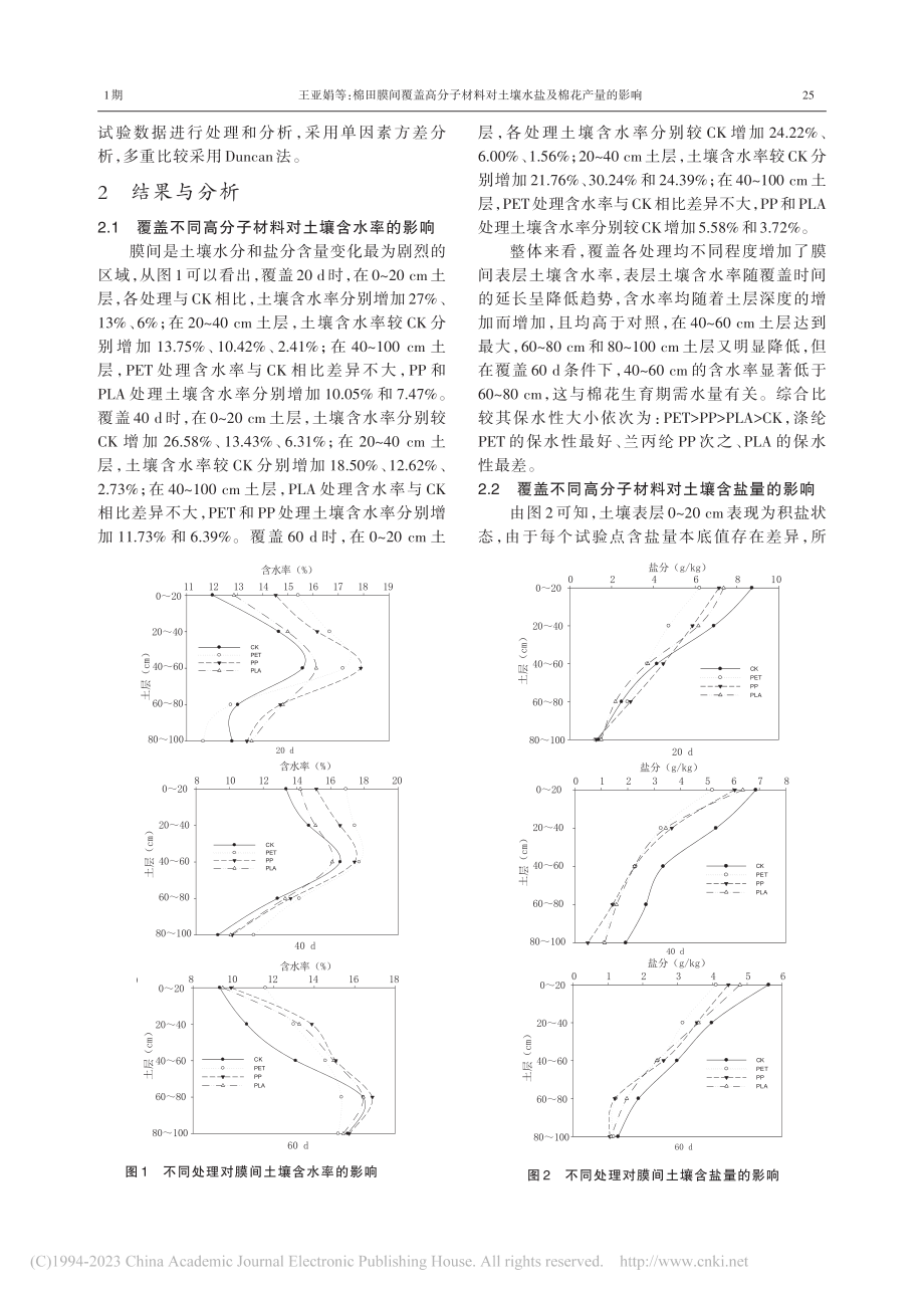 棉田膜间覆盖高分子材料对土壤水盐及棉花产量的影响_王亚娟.pdf_第3页