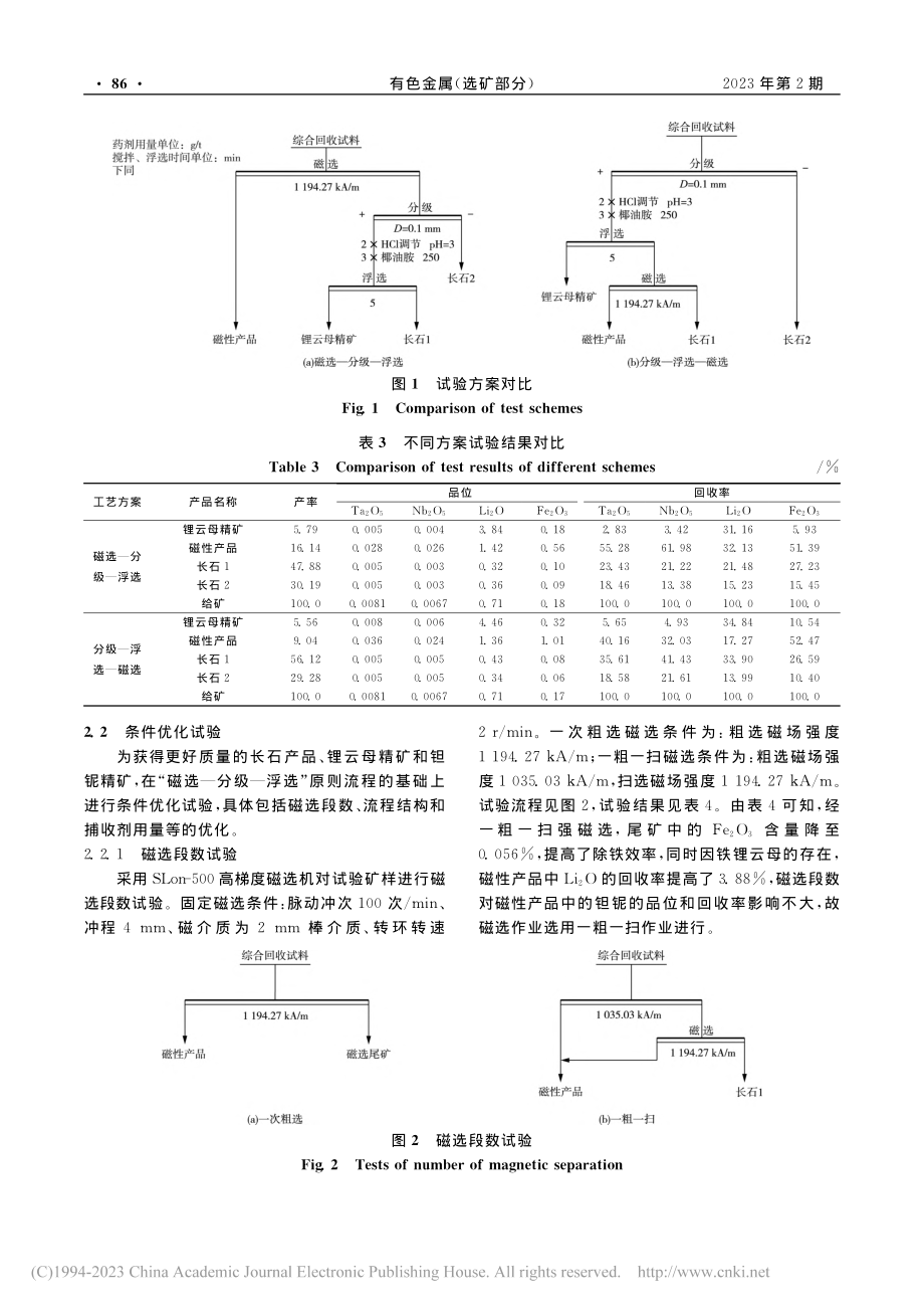 某钽铌尾矿综合回收试验研究_李少平.pdf_第3页