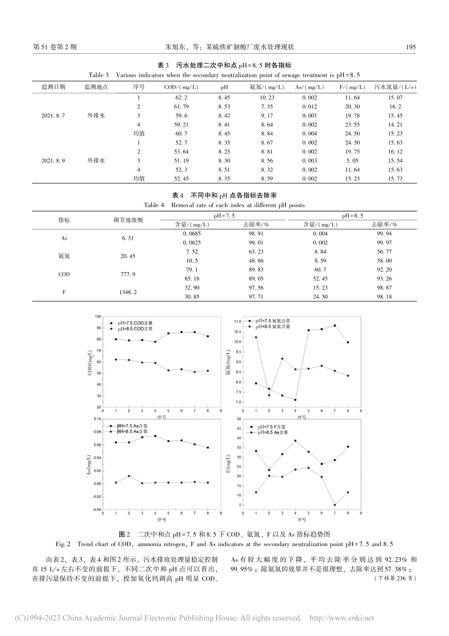 某硫铁矿制酸厂废水处理现状_朱旭东.pdf_第3页