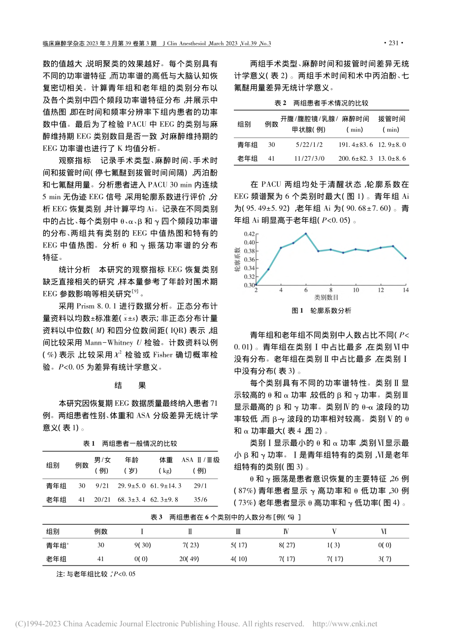 七氟醚全麻术后青年和老年患者苏醒期的脑电图类别_张欣欣.pdf_第3页