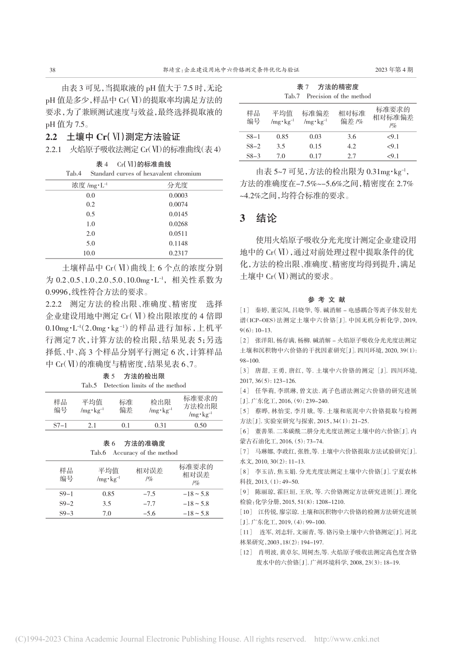 企业建设用地中六价铬测定条件优化与验证_郭靖宜.pdf_第3页