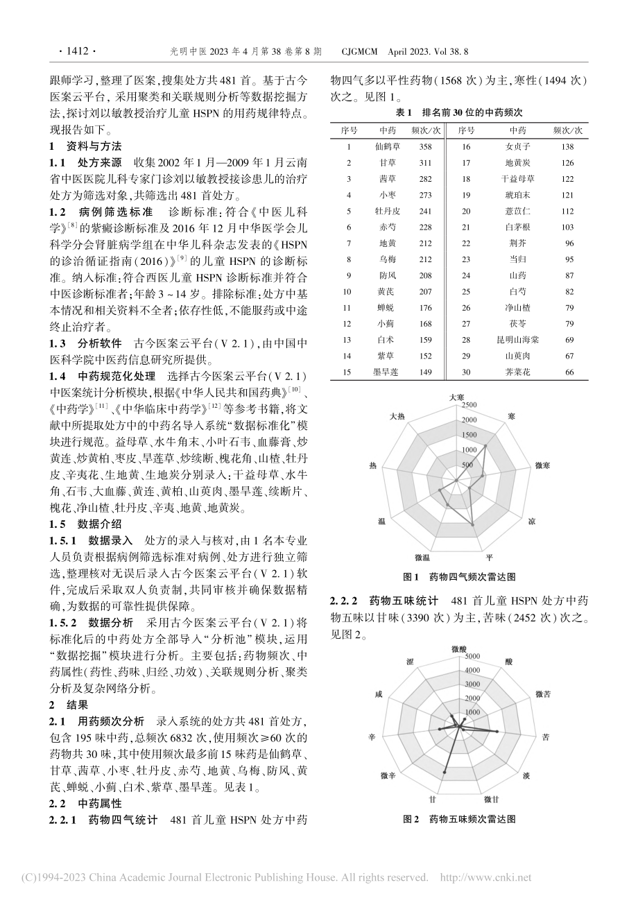 刘以敏教授治疗儿童紫癜性肾炎用药规律浅析_王艳芬.pdf_第2页