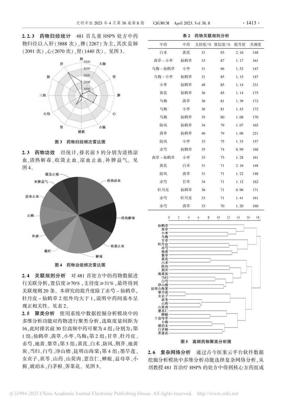 刘以敏教授治疗儿童紫癜性肾炎用药规律浅析_王艳芬.pdf_第3页