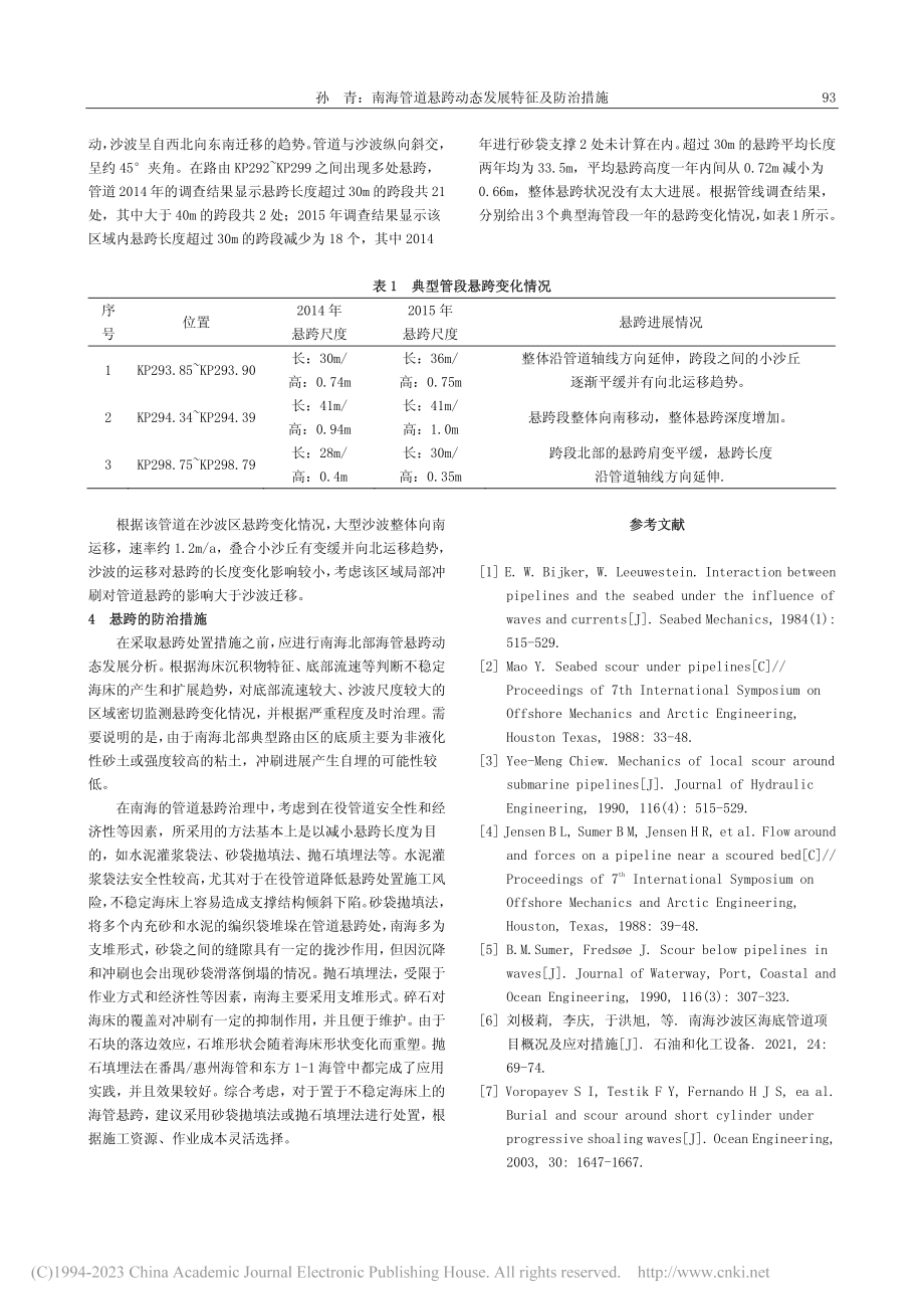 南海管道悬跨动态发展特征及防治措施_孙青.pdf_第2页