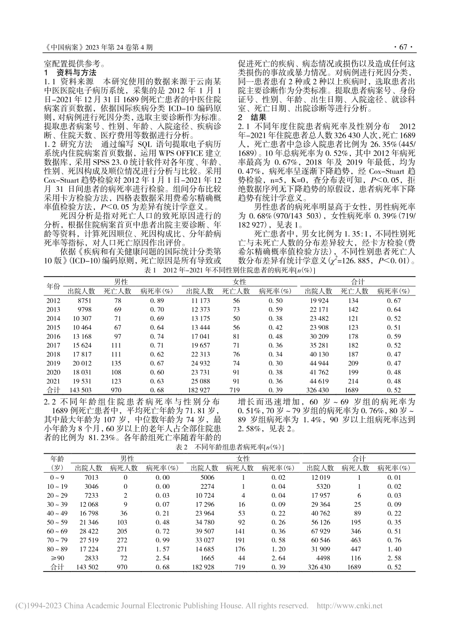 某三级中医医院2012年-2021年住院死亡病例分析_钟晓君.pdf_第2页