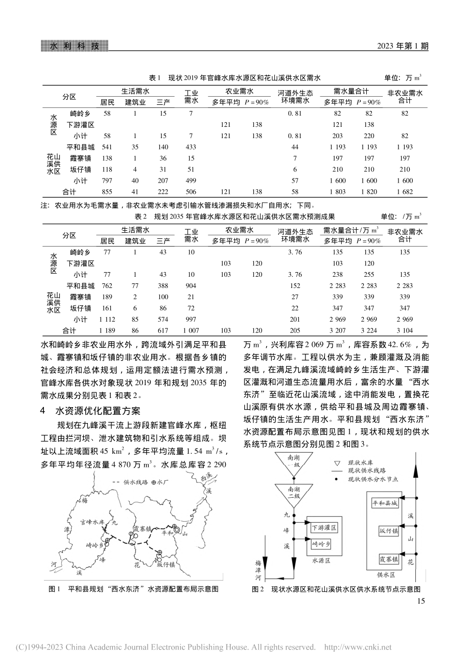 平和县城及其周边乡镇水资源优化配置方案_韩淑敏.pdf_第2页