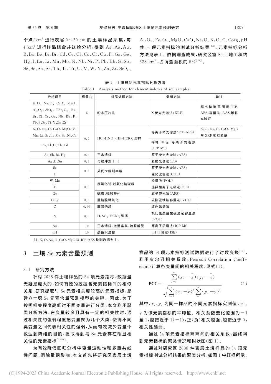 宁夏固原地区土壤硒元素预测研究_左健扬.pdf_第2页