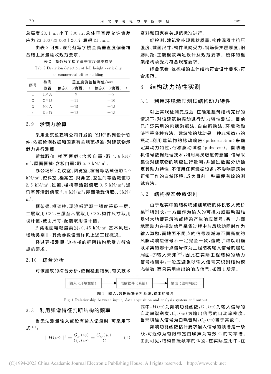 某建筑物振动的原因分析及处理措施_郑世夺.pdf_第3页