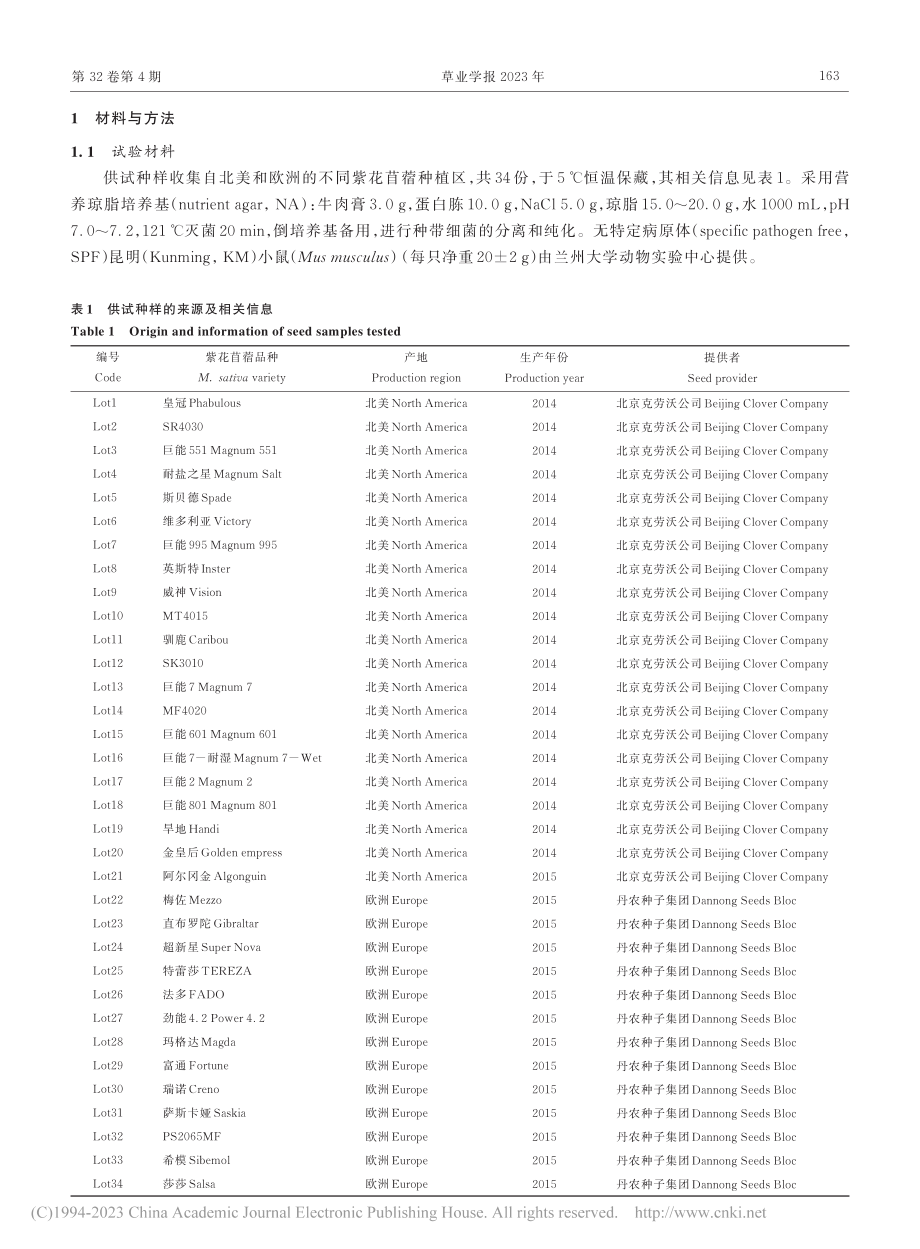 欧美进口紫花苜蓿可培养种带细菌及其对动植物的致病性_张振粉.pdf_第3页