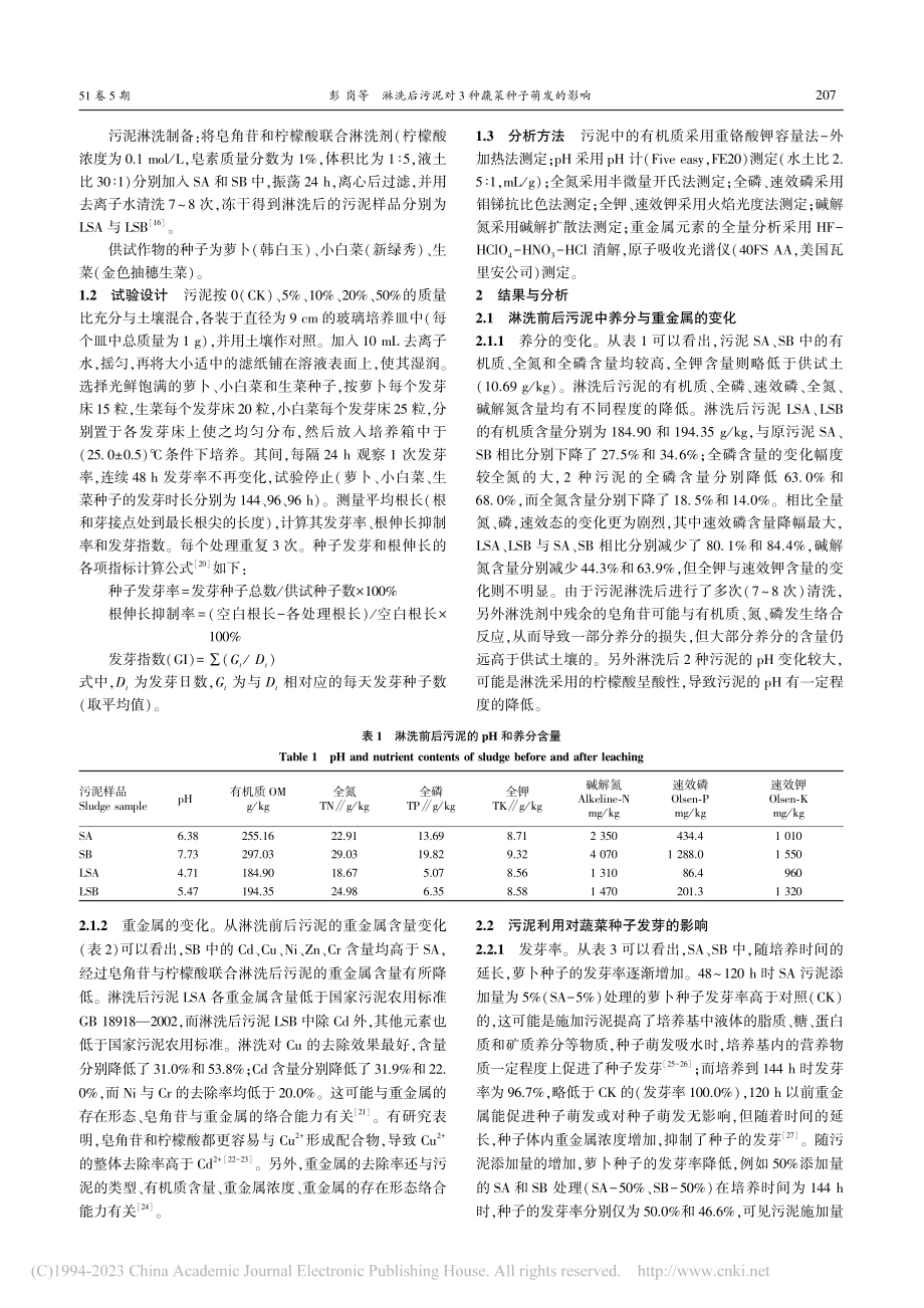 淋洗后污泥对3种蔬菜种子萌发的影响_彭岗.pdf_第2页