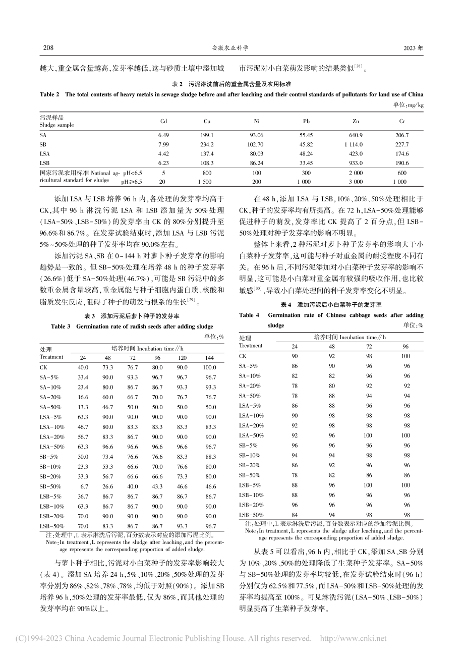 淋洗后污泥对3种蔬菜种子萌发的影响_彭岗.pdf_第3页