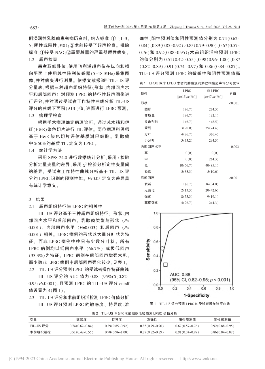 淋巴细胞优势型乳腺癌应用TILs超声评分的诊断价值_贾双红.pdf_第2页