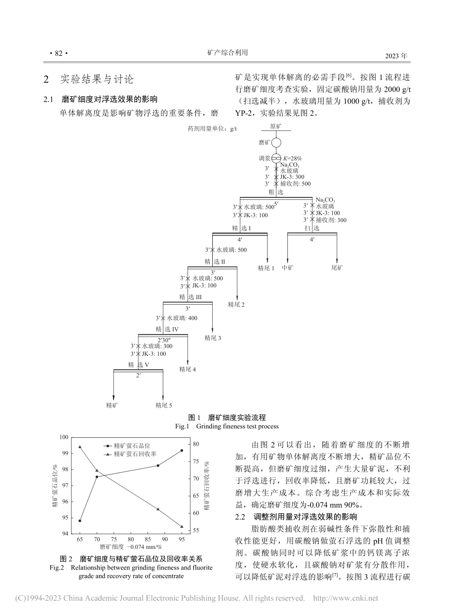 某萤石矿选矿实验研究_李凤久.pdf_第2页