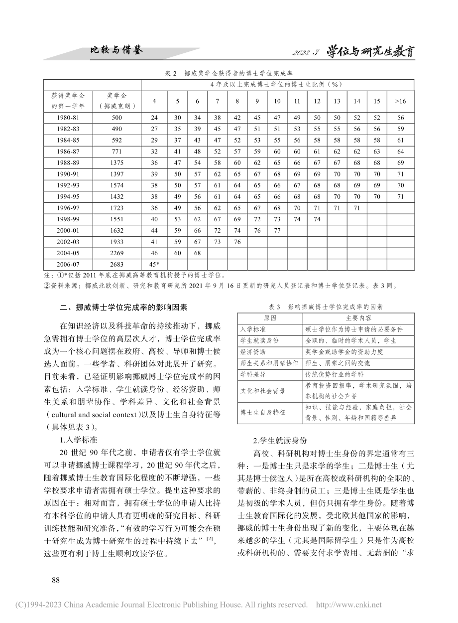 挪威博士学位完成率：时代表现、影响因素与提升措施_余桂红.pdf_第3页