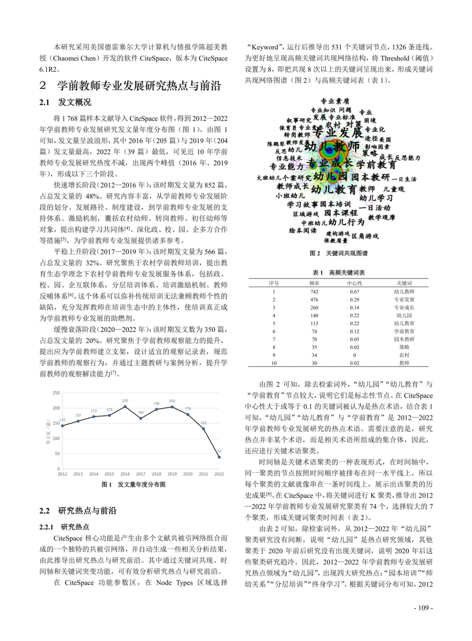 基于CiteSpace知识图谱的学前教师专业发展可视化分析.pdf_第2页