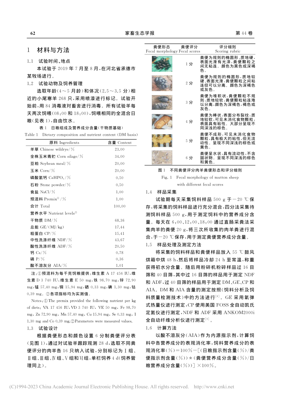 肉羊粪便形态与饲料养分消化率的关系研究_张吉贤.pdf_第2页