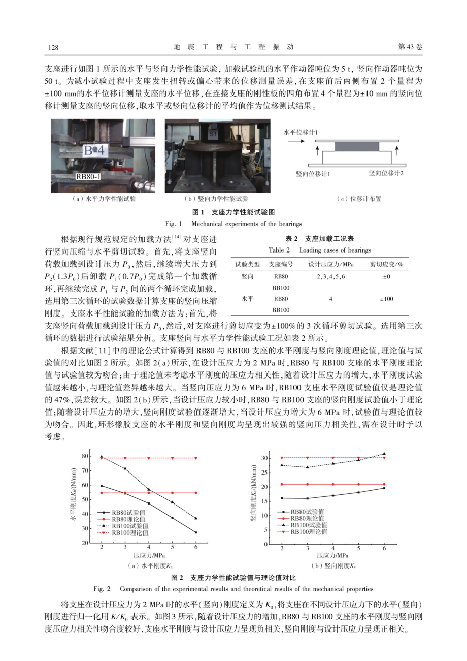 环形橡胶支座力学性能试验研究与有限元分析.pdf_第3页