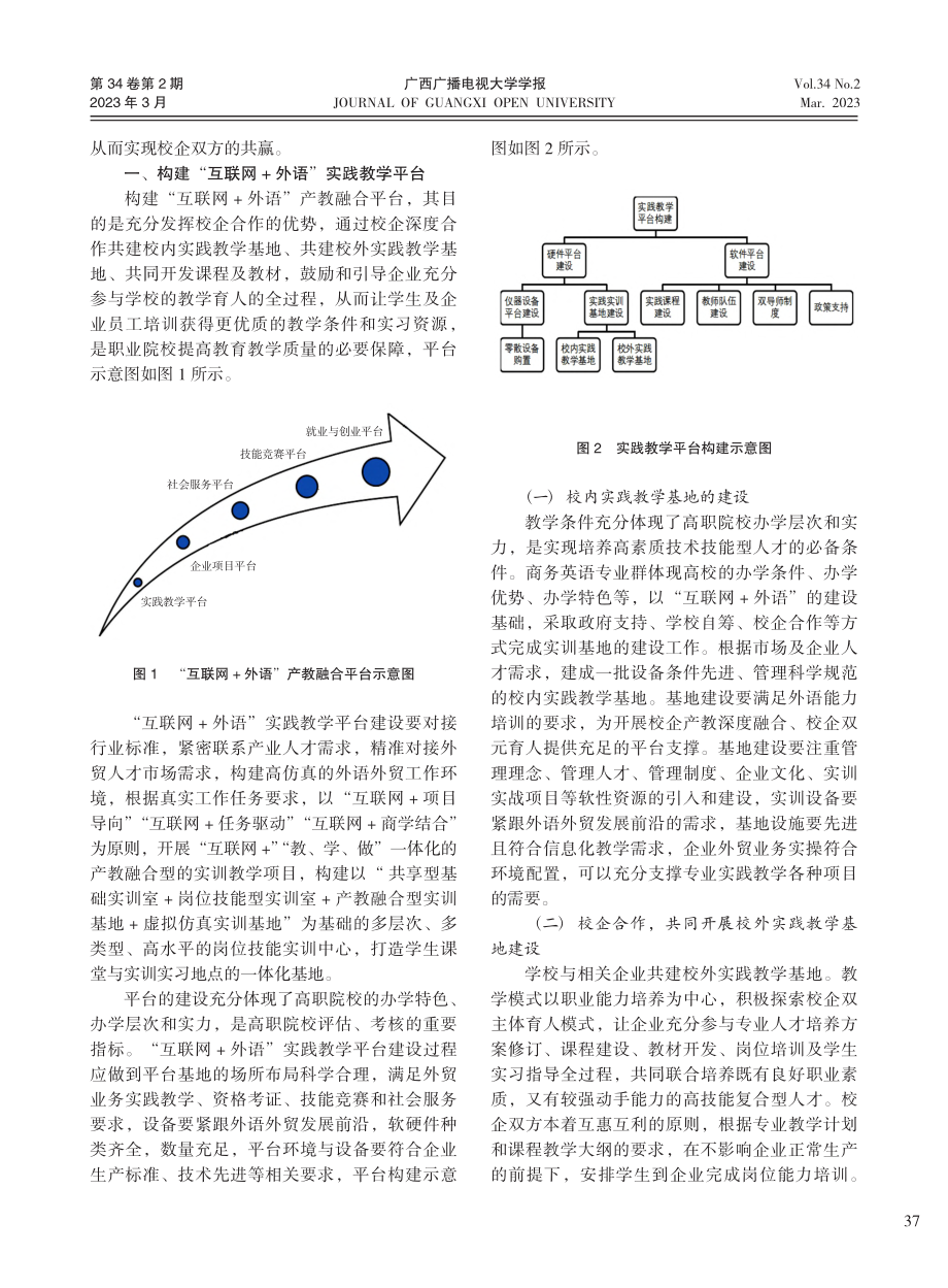 商务英语专业群“互联网+外...产教融合平台的构建案例研究_邓宏伟.pdf_第2页