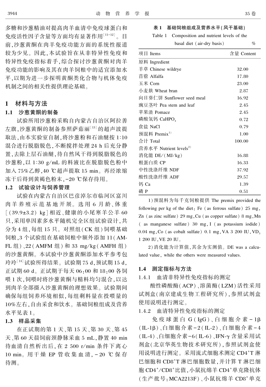 沙葱黄酮对肉羊免疫功能的影响.pdf_第2页