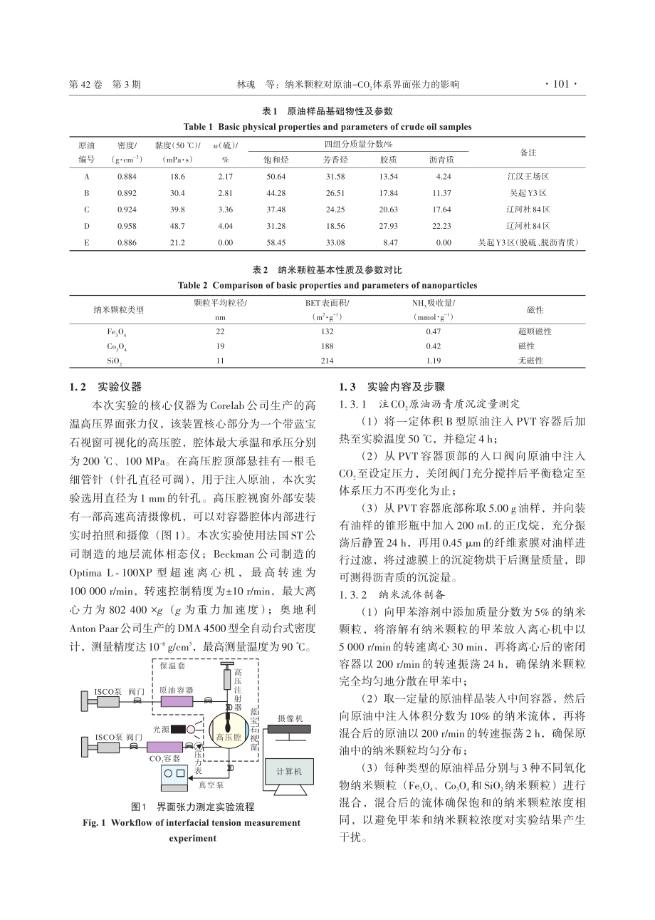 纳米颗粒对原油-CO_%282%29体系界面张力的影响.pdf_第3页