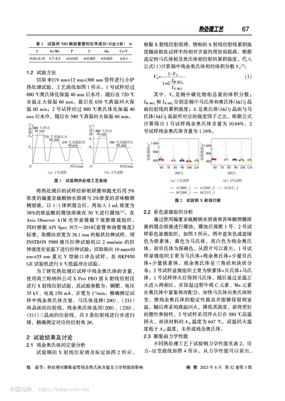 热处理对膨胀套管残余奥氏体含量及力学性能的影响_魏淼.pdf_第2页