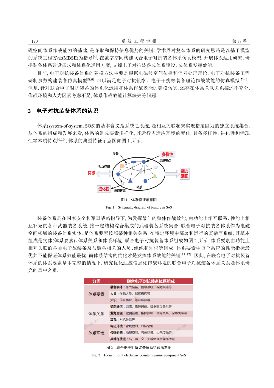 联合电子对抗装备体系仿真模型建模思路探析_于翔.pdf filename-=utf-8''联合电子对抗装备体系仿真模型建模思路探析_于翔.pdf_第2页